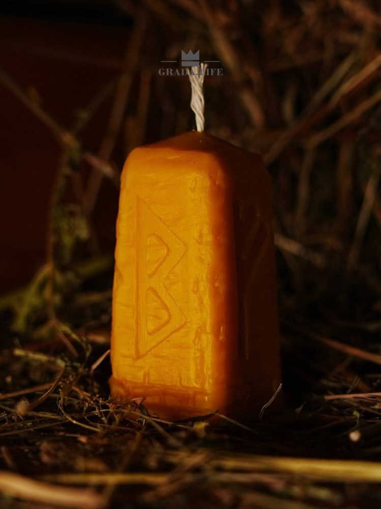 Свеча «БЫСТРАЯ ПРИБЫЛЬ»